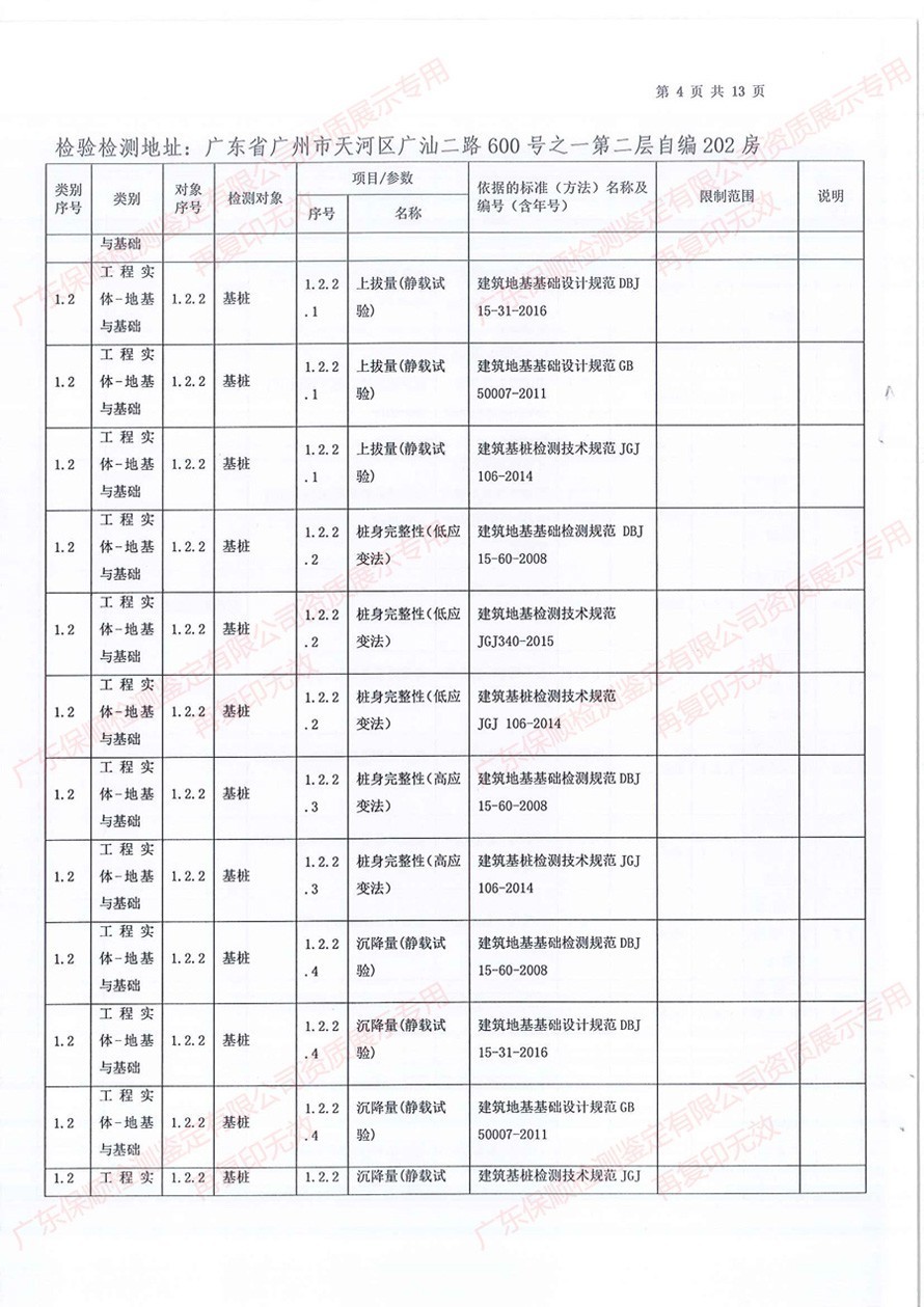 保順檢測鑒定CMA計(jì)量認(rèn)證證書附表